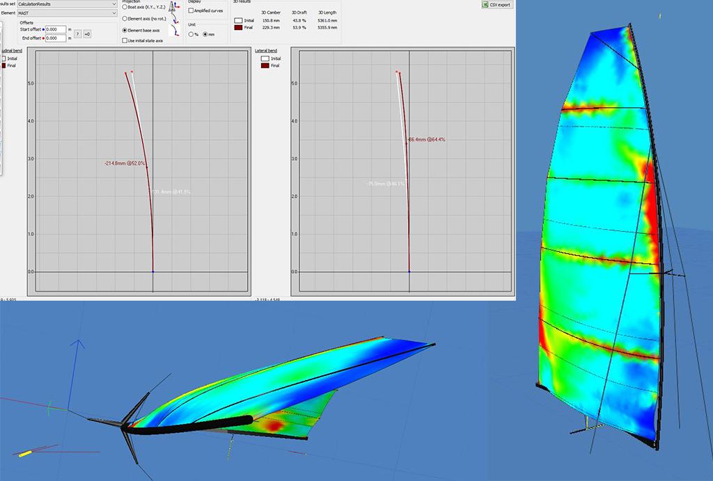 Software analysis of a higher position on the Moth rig - Chris Kitchen - © C-TECH http://www.c-tech.co.nz